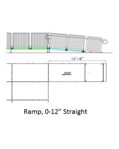Ramp Kit 0-12" Straight