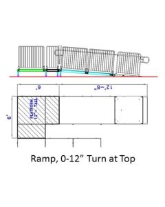 Ramp Kit 0-12" Turn at Top