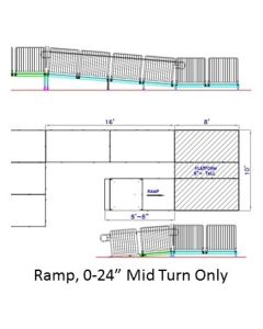 Ramp Kit 0-24" Mid Turn Only