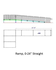 Ramp Kit 0-24" Straight